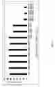 Fig. 12 - CAS9 mutant genes and polypeptides encoded by same