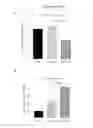 Fig. 09 - Exosomes and micro-ribonucleic acids for tissue regeneration