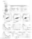 Fig. 08 - Method and kit for use in inhiiting tumor progression, predicting or determining tumor progression state in VGF expressing cancers