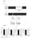 Fig. 10 - Method and kit for use in inhiiting tumor progression, predicting or determining tumor progression state in VGF expressing cancers