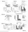 Fig. 10 - Diagnostic and screening methods for atopic dermatitis