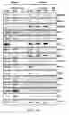 Fig. 16 - Compositions and Methods for Enhancing Bioenergetic Status in Female Germ Cells
