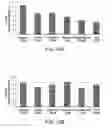 Fig. 46 - Compositions and Methods for Enhancing Bioenergetic Status in Female Germ Cells