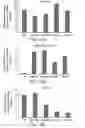 Fig. 56 - Compositions and Methods for Enhancing Bioenergetic Status in Female Germ Cells
