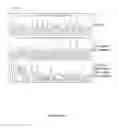 Fig. 07 - Methods for enriching gene-targeted cells
