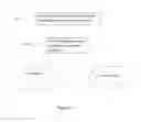Fig. 02 - METHODS OF SINGLE DNA/RNA MOLECULE COUNTING