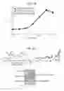 Fig. 20 - Methods for detecting agglutination and compositions for use in practicing the same