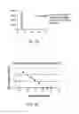 Fig. 06 - Methods for analyzing DNA