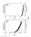 Fig. 10 - SURFACE CONCATEMERIZATION OF TEMPLATES