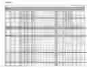Fig. 02 - Risk stratification method for a patient having a polymorphism