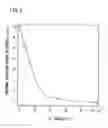 Fig. 03 - HOT-ROLLED STEEL SHEET AND METHOD FOR PRODUCING THE SAME