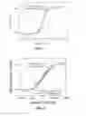 Fig. 04 - Applied magnetic field synthesis and processing of iron nitride magnetic materials