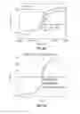 Fig. 06 - Applied magnetic field synthesis and processing of iron nitride magnetic materials