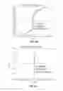Fig. 07 - Applied magnetic field synthesis and processing of iron nitride magnetic materials