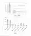 Fig. 08 - Rare-earth oxide based coatings based on ion assisted deposition