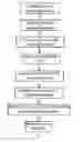 Fig. 02 - Preparation of reflective image component and application method thereof