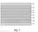 Fig. 08 - Thin metal coating methods for high conductivity graphene and stanene metal composites and methods of manufacture