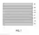Fig. 08 - Thin metal coating methods for high conductivity graphane-metal composites and methods of manufacture