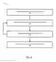 Fig. 10 - Thin metal coating methods for high conductivity graphane-metal composites and methods of manufacture