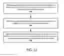 Fig. 14 - Thin metal coating methods for high conductivity graphane-metal composites and methods of manufacture