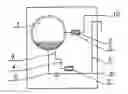 Fig. 01 - OZONE STERILIZATION WASHING MACHINE AND METHOD