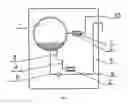 Fig. 02 - OZONE STERILIZATION WASHING MACHINE AND METHOD