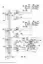 Fig. 14 - Doctor control systems for papermaking machines and related methods