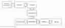 Fig. 01 - Method for preparing molded article from Chinese herb residue and molded product obtained thereof