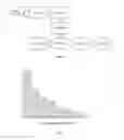 Fig. 02 - Method for preparing molded article from Chinese herb residue and molded product obtained thereof