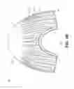 Fig. 09 - Dome stormwater chamber