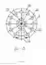 Fig. 03 - Dynamic inwardly eccentrically-placed directional drill bit type rotation guidance apparatus