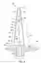Fig. 12 - Tubular handling device and methods