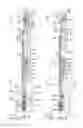 Fig. 07 - One-trip hydraulic tool and hanger