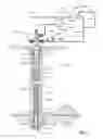 Fig. 05 - Liquid piston compressor system