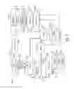 Fig. 04 - Apparatus and methods to manage wellbore fluid properties