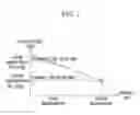 Fig. 08 - Catalyst oxygen purge control apparatus and method