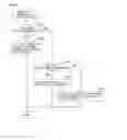 Fig. 06 - Exhaust gas purification system for internal combustion engine