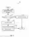 Fig. 08 - Method and system for exhaust particulate matter sensing