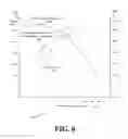 Fig. 07 - Systems and Methods to Control Performance Via Control of Compressor OLL Protection Actions