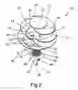 Fig. 03 - Wind Energy Device