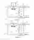 Fig. 02 - Thrust bearings for centrifugal pumps
