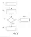 Fig. 05 - Load sensing hydraulic system for a working machine, and a method for controlling a load sensing hydraulic system