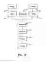 Fig. 08 - Forged composite inner race for a CVJ