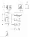 Fig. 03 - Clutch control in a continuously variable transmission