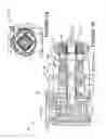 Fig. 02 - Pump shaft packing gland and bushing