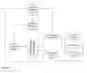 Fig. 06 - Demand response based air conditioning management systems and method