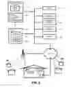 Fig. 03 - Thermostat algorithms and architecture for efficient operation at low temperatures