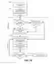 Fig. 19 - Thermostat algorithms and architecture for efficient operation at low temperatures