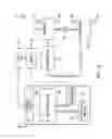 Fig. 05 - Systems and methods for pivotable evaporator coils