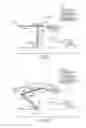 Fig. 09 - Systems and methods for pivotable evaporator coils